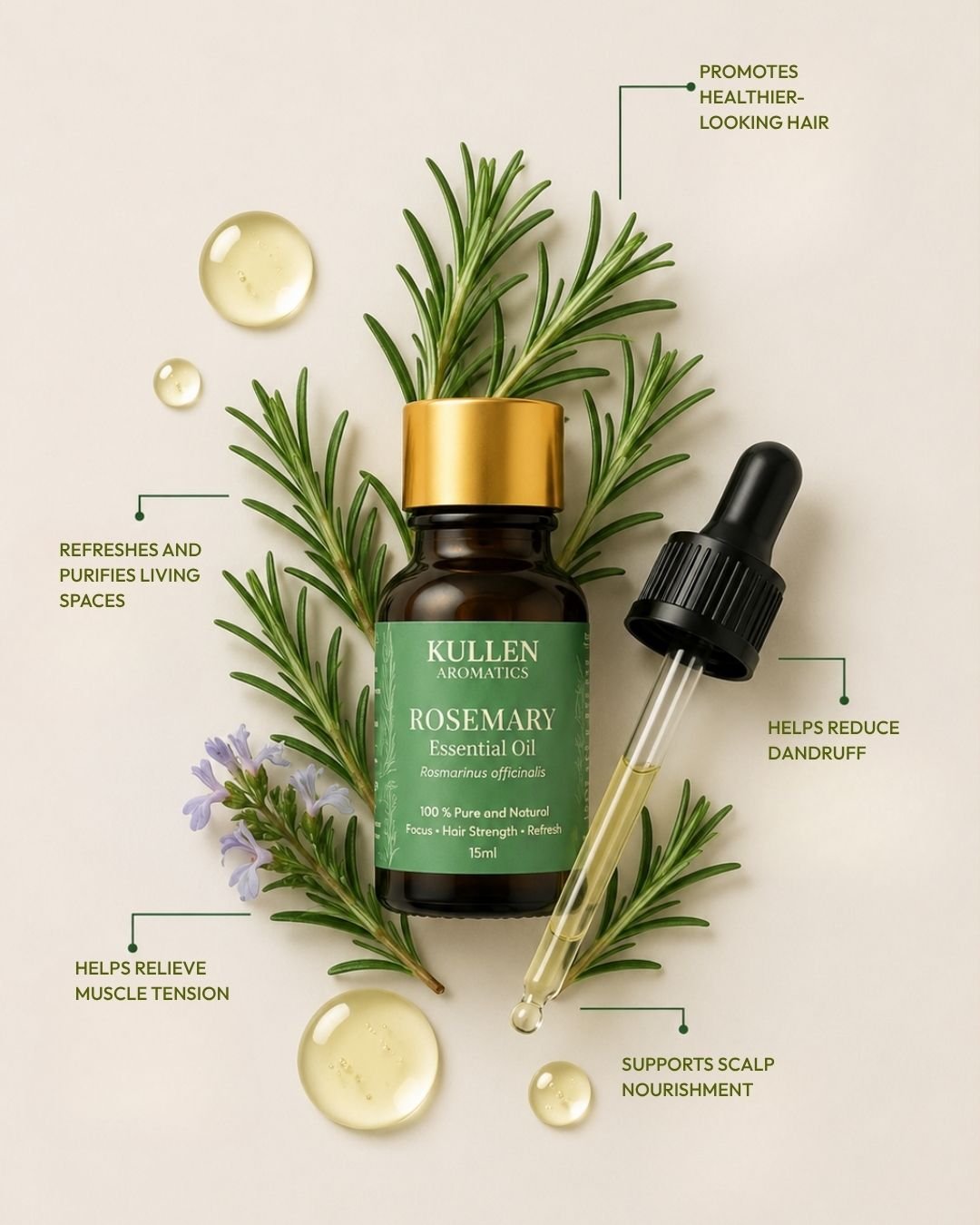 Rosemary leaves used to steam-distill Kullen Rosemary Essential Oil